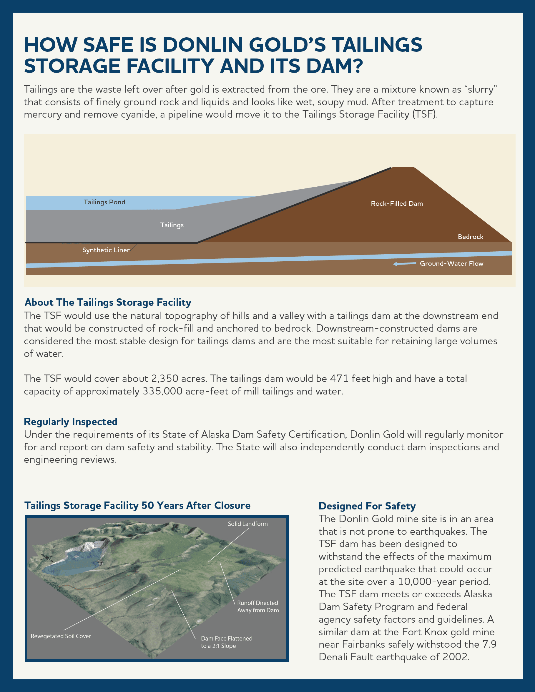 Donlin Gold Tailings Storage